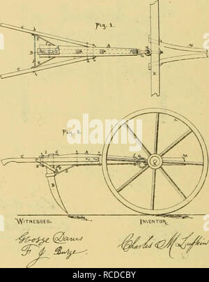 . Digest landwirtschaftlicher Geräte, in den Vereinigten Staaten von A.D. 1789 bis Juli 1881 patentierte... Landwirtschaftlichen Maschinen; Patente. . Bitte beachten Sie, dass diese Bilder sind von der gescannten Seite Bilder, die digital für die Lesbarkeit verbessert haben mögen - Färbung und Aussehen dieser Abbildungen können nicht perfekt dem Original ähneln. extrahiert. Allen, James T. (James Titus); in den Vereinigten Staaten. Patentamt. [New York, Gedruckt von J. C. Von Arx Stockfoto