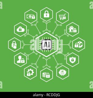 AI Künstliche Intelligenz Technologie für intelligente securiy und Schutz Symbol in Hexagon-form mit Anschluss Line Design element Vektor illustrati eingestellt Stock Vektor