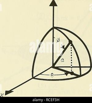 . Richtwirkung Funktion eines allgemeinen Empfang Array für sphärische und ebene Schallwellen. Sound-Wellen. Abbildung 12. Element auf sphärische Oberfläche. Auch die Richtung, Gemütlichkeit in sphärischen Koor ausgedrückt- Dinaten coscc sind COsx=sin 7 cos 3 = sin/siny cos 7 = Cos/x ist " der Winkel von der x-Achse zu Projek- ten Einheitsvektor (coscc, cos (3, COS 7) auf der x-y-Ebene gemessen. Lassen Sie E{x, y, z) = 1, dann ersetzen Sie die obigen Beziehungen In den Ausdruck für B, und Vereinfachung B=a' sF ipjka Jsin 0 sin7 f cos(9-x) + cos 0 cos 7 j0=0 e=o Dann, die Integration in Bezug auf 8, sinjZ 7? = 2 na 2{expj Stockfoto