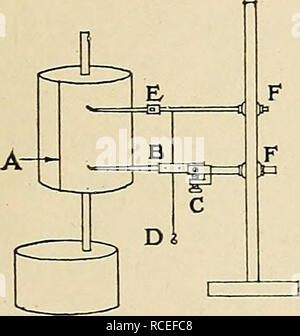 . Richtungen für die Arbeit im Labor in der Physiologie für die medizinische Verwendung von Studenten. Physiologie. EXPERIMENT 1. Erweiterbarkeit und Elastizität einer Feder aus Stahl. Apparat. - Die Struktur der Trommel kymograph, die Methode für die Befestigung des Papiers auf der Trommel bestimmt, der schwarz-ing das Papier und der Festsetzung der Datensatz wird durch den Ausbilder erklärt werden. Überprüfen Sie ihre kymograph mit Sorgfalt und stellen Sie sicher, dass Sie imderstand wie das Uhrwerk liquidiert wird; So ändern Sie die Getriebe so wie die schnellere und langsamere Geschwindigkeiten der Trommel zu erhalten, wie Sie die Trommel durch das Uhrwerk angetrieben zu sein, oder zu von Hand gedreht werden; und h Stockfoto