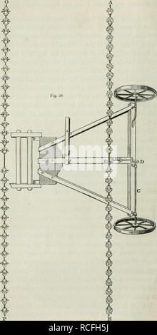 . Elemente der praktischen Landwirtschaft; Verstehen der Anbau von Pflanzen, die Haltung der Haustiere, und die Wirtschaft der Farm. 108 MASCHINEN, DIE ZUR AUSSAAT -. Bitte beachten Sie, dass diese Bilder sind von der gescannten Seite Bilder, die digital für die Lesbarkeit verbessert haben mögen - Färbung und Aussehen dieser Abbildungen können nicht perfekt dem Original ähneln. extrahiert. Niedrig, David, 1786-1859. London: Longman, [etc. Usw.] Stockfoto