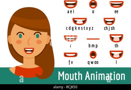 Mund Lip Sync für die Animation der Aussprache. Phonem Mund formen Sammlung von eine brünette Frau mit grünen Augen und roten Lippen. Sprechen avatar Kopf. Cartoon Flat Style. Vector Illustration Stock Vektor