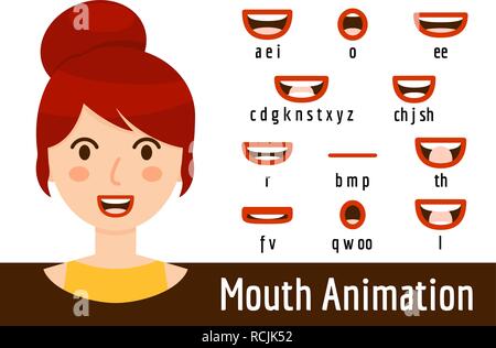 Mund Lip Sync für die Animation der Aussprache. Phonem Mund formen Sammlung von einer Frau mit roten Haaren, kastanienbraunen Augen, roten Lippen. Sprechen avatar Kopf. Cartoon Flat Style. Vector Illustration Stock Vektor