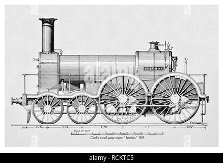 Gooch's Breitspur Engine', 'Ivanhoe'' 1855 Stockfoto