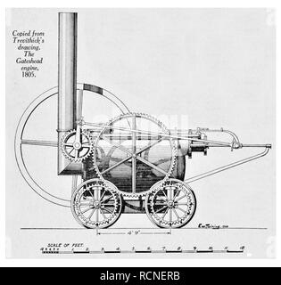 Von Trevithick Zeichnung kopiert. Der gateshead Motor. 1805 Stockfoto