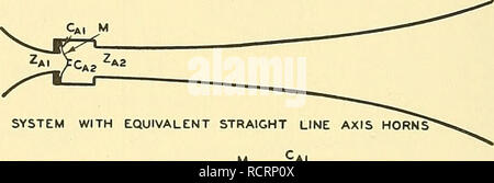 . Elemente der Acoustical Engineering. Elektro-akustik; Sound. . Bitte beachten Sie, dass diese Bilder sind von der gescannten Seite Bilder, die digital für die Lesbarkeit verbessert haben mögen - Färbung und Aussehen dieser Abbildungen können nicht perfekt dem Original ähneln. extrahiert. Olson, Harry Ferdinand, 1901 -. New York, D. Van Nostrand Company, Inc. Stockfoto