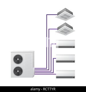Klimaanlage. Vektorabbildung. Multi-Split-System. Eine Außeneinheit und fünf Inneneinheiten. Deckenkassette und Wandmontage Stock Vektor