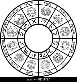 Sternzeichen Astrologie Horoskop Sternzeichen Symbole gesetzt Stock Vektor