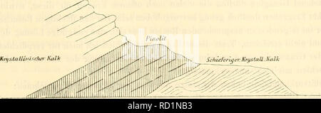 . Denkschriften der Kaiserlichen Akademie, Christian, Mathematisch-Naturwissenschaftliche Classe. Geoiofjlsche Untersuchungen in der,, (Traiiwuchenzone "Igv nordöstlichen Alpen. 175 Auf dem Wege von Trieben in der Höhle Sunkgrabcn bei "Holientauem" kommt man zuerst über grauen, gefältelten Phyllit, welcher anliält bis zur Brücke bin Eingänge in der Höhle Suukgraben. Nur Lichtblick (bei 2-5 Kilo-meter) findet sich eine Einlagerung von festem gneissartigen Quarzphillit. Am Eingange in denSnnkgraben stehen graphitische Phyllite eine, sterben Kahlen- dunkel werden, und mit einem eigeutlichen Conglom Stockfoto