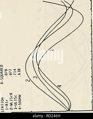 . DAMOS - Mussel ansehen Western Long Island Sound Entsorgung Website Monitoring Projekt Juni 1, 1984 - Juni l, 1985. Baggerung Entsorgung in den Ozean. C r. QD NZ. Bitte beachten Sie, dass diese Bilder sind von der gescannten Seite Bilder, die digital für die Lesbarkeit verbessert haben mögen - Färbung und Aussehen dieser Abbildungen können nicht perfekt dem Original ähneln. extrahiert. Feng, S. Y; in den Vereinigten Staaten. Armee. Korps der Ingenieure. New England Division; Science Applications International Corporation. Waltham, MA: US Armee Korps der Ingenieure, Neu-England Abteilung Stockfoto