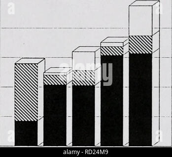 . Demographische Überwachung von astragal scaphoides an zwei Standorten in Montana und Idaho, 1992 Fortschrittsbericht. Endemische Pflanzen, endemischen Pflanzen; Astragalus Astragalus scaphoides scaphoides;; Botanik; Botanik; seltene Pflanzen, seltenen Pflanzen. B Abbildung 1. Anzahl der Astraqalua acaphoides Pflanzen in drei Größenklassen an zwei Studienorten in 1987-1991. Schafe Corral Gulch 250 200 150 100 50. 1987 1988 1989 1990 1991 Ja Haynes Creek Smal Sterile I I RefO. Bitte beachten Sie, dass diese Bilder aus gescannten Seite Bilder, die digital für die Lesbarkeit verbessert haben mögen - Färbung und Aussehen dieser Illu extrahiert werden Stockfoto