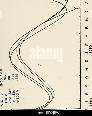 . DAMOS - Mussel ansehen Western Long Island Sound Entsorgung Website Monitoring Projekt Juni 1, 1984 - Juni l, 1985. Baggerung Entsorgung in den Ozean. . Bitte beachten Sie, dass diese Bilder sind von der gescannten Seite Bilder, die digital für die Lesbarkeit verbessert haben mögen - Färbung und Aussehen dieser Abbildungen können nicht perfekt dem Original ähneln. extrahiert. Feng, S. Y; in den Vereinigten Staaten. Armee. Korps der Ingenieure. New England Division; Science Applications International Corporation. Waltham, MA: US Armee Korps der Ingenieure, Neu-England Abteilung Stockfoto