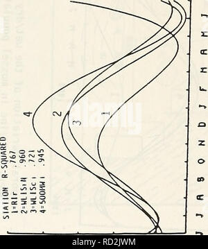 . DAMOS - Mussel ansehen Western Long Island Sound Entsorgung Website Monitoring Projekt Juni 1, 1984 - Juni l, 1985. Baggerung Entsorgung in den Ozean. * -&Gt; i S &lt; 00 3d. -". Bitte beachten Sie, dass diese Bilder sind von der gescannten Seite Bilder, die digital für die Lesbarkeit verbessert haben mögen - Färbung und Aussehen dieser Abbildungen können nicht perfekt dem Original ähneln. extrahiert. Feng, S. Y; in den Vereinigten Staaten. Armee. Korps der Ingenieure. New England Division; Science Applications International Corporation. Waltham, MA: US Armee Korps der Ingenieure, Neu-England Abteilung Stockfoto