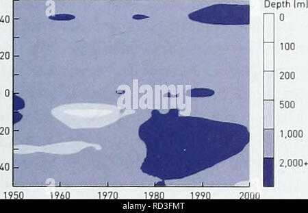 . Biodiversität in der Tiefsee und Ökosysteme - ein Scoping Bericht über deren sozio-Wirtschaft, Management und Unternehmensführung. UNEP-WCMC Biodiversität Serie 28. Die Tätigkeiten des Menschen und die Auswirkungen auf die Tiefsee. 1950 1960 1970 1. Bitte beachten Sie, dass diese Bilder sind von der gescannten Seite Bilder, die digital für die Lesbarkeit verbessert haben mögen - Färbung und Aussehen dieser Abbildungen können nicht perfekt dem Original ähneln. extrahiert. Van Hove, S., Moreau, V., UNEP-WCMC, HERMES Projekt. UNEP-WCMC, HERMES PROJEKT Stockfoto