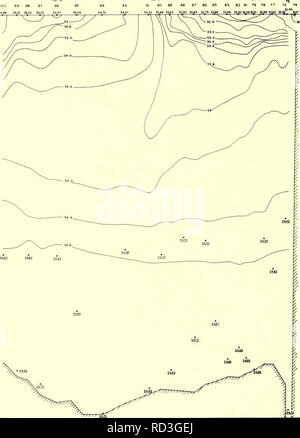 . Tiefe Durchblutung, Central North Pacific Ocean: 1961, 1962, 1963. Ozeanzirkulation. Lar/TUDE 30'N STATON lOO 99 96 97 96 J 4,99 35. t9Ja. 23 3123 14,9 T 55.09 LONGITUDE 161 'AO' N. Abbildung 10. - Salzgehalt (%o) Abschnitt 3, September 1962. 46. Bitte beachten Sie, dass diese Bilder sind von der gescannten Seite Bilder, die digital für die Lesbarkeit verbessert haben mögen - Färbung und Aussehen dieser Abbildungen können nicht perfekt dem Original ähneln. extrahiert. Barbee, William D. Washington, US Govt. Drucken. Aus. Stockfoto