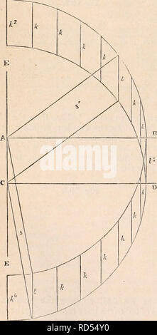 . Die cyclopaedia von Anatomie und Physiologie. Anatomie, Physiologie, Zoologie. 1052 THORAX. a, schräge im Gegensatz Richtungen. b, Grad der Schiefe in jede Richtung. Abb. 694. AG-BG - Die senkrecht Spannung (L o, Abb. 694.) produziert, sondern eine Wirkung, die von der zwei Bars eine C- und B-D, weil die Kraft von L o auf einem L und B o Handelt, Hebel der gleichen Länge, ihre Bewegungen, die Sie in der Mitte dis treffen würde- nisse an s. Aber wenn die Balken werden durch eine starre Verbindung wie s, Abb. parallel. 687. Die senkrecht 10 - sion würde keine offensichtlichen Auswirkungen auf die tw produzieren Stockfoto