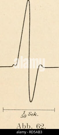 . Elektrophysiologie menschlicher Muskeln. Elektrophysiologie. Über die Wirkung von Zeitreizen. 157 gewiesen, die Zahl der Innervationsimpulse für Warmblüter-Muskels in etwa 50 pro Sekunde ein, so leisten Momentreize ganz dasselbe wie Zeitreize, nämlich glatten Tetanus-, und man hat nicht nötig, für die natürlichen Innervationsimpulse eine zeitlich gedehnte Ablauf Form als typisch anzunehmen. Hoffmann^) hat es auf meinen Wunsch unternommen, die Wirkung der Zeitreize in das Nervmuskelpräparat des Froschgastroknemius von neuem unter Anwendung der Saiten - galvanometrie zu angezeigt. Es zeigte sic Stockfoto