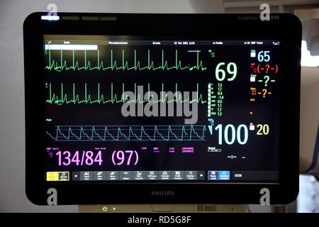 Gerät für medizinische Behandlung und künstliche Beatmung des Patienten, automatische Überwachung der lebenswichtigen Funktionen Stockfoto