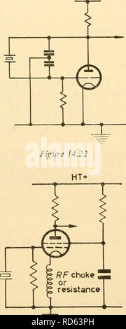 . Elektronische Geräte für die biologische Forschung. Elektronische Apparate und Geräte; Biologie - - Forschung. Sinuswelle OSZILLATOREN HT + oder Choke -^ Ausgabe HT* (a) Abbildung 14.21. Bitte beachten Sie, dass diese Bilder sind von der gescannten Seite Bilder, die digital für die Lesbarkeit verbessert haben mögen - Färbung und Aussehen dieser Abbildungen können nicht perfekt dem Original ähneln. extrahiert. Donaldson, Peter Eden Kirwan. New York, Academic Press Stockfoto