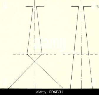 . Elektronenmikroskopie; Verfahren der Konferenz von Stockholm, September, 1956. Elektronenmikroskopie. 68 G. KEMPF UND F. LENZ den Streuaufnahmen, sterben nach verschiedenen - strahlungszeiten mit derselben Folie gemacht wur-den, daB sich die Streukurven / 4 Minuten Bestrahlung mit derselben Intensitiit, mit der auch die Aufnahmen gemacht wurden (I bis 48 // Ein cm-'"), bei einer FoHe von etwa 1600 eine Dicke nicht mehr Anderten (Abb. 12 und 13). Bei einer 140 einen dicken Folie Krieg iiberhaupt keine Anderung nach-zuweisen (Abb. 11). Folien Sterben, deren Streukurven ausgewertet werden sollten, wu Stockfoto