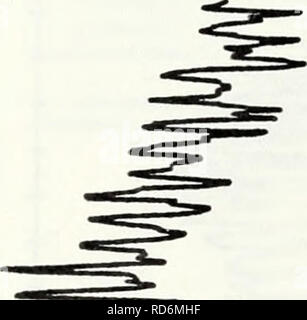 . Aktuelle Daten aus der Steigung Wasser weg von zentralen Kalifornien, vom 25. Juli 1978 - 1. Juni 1980. Meeresströmungen - PAZIFIK.; OZEANOGRAFIE - PAZIFISCHEN OZEAN.. . Bitte beachten Sie, dass diese Bilder sind von der gescannten Seite Bilder, die digital für die Lesbarkeit verbessert haben mögen - Färbung und Aussehen dieser Abbildungen können nicht perfekt dem Original ähneln. extrahiert. Vogel, Arlene A.; Wickham, Jakob B.; Bottero, Joseph S.;: Pittock, Glenna. ; Smith, Robert L.; Mooers, C.N.K. (Christopher N. K.). Monterey, Kalifornien: Naval Postgraduate School, Abt. der Ozeanographie, Stockfoto