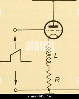 . Elektronische Geräte für die biologische Forschung. Elektronische Apparate und Geräte; Biologie - - Forschung. Dreieckswelle Generatoren am flyback dieses Feld zusammenbricht., wodurch die zurück Emk umzukehren und Neigen der Anodenstrom durch Fahren des pentode Anode sehr positiv zu halten. Angesichts der hohen Änderungsrate des Anodenstroms dieser Emk ist sehr groß und kann das Ventil oder die Spule Isolierung beschädigt, es sei denn, begrenzt. Das Verfahren ist eine Diode als Schalter einen Widerstand Auto herstellen kann automatisch über die Spule während der Rücklauf, so dass die magnetische Energie abgeführt wird Stockfoto