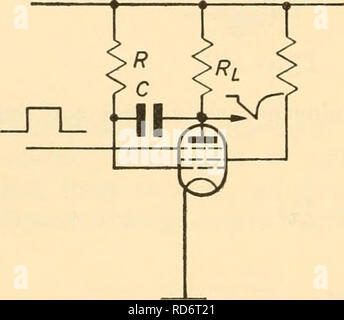 . Elektronische Geräte für die biologische Forschung. Elektronische Apparate und Geräte; Biologie - - Forschung. Ausgelöst IMPULSGENERATOREN eine positive-rechteckwelle von anderswo angewandt, bis eine Ausgabe von ausreichende Amplitude erreicht wurde (Abbildung 16.16). Auf abschneiden Anodenstrom einmal mehr, die Anode neigt, in Potential unter die Kontrolle Raster mit ihn steigen -^ über C-und Netzstrom fließen. Dieser Strom lädt C und ermöglicht die Anode zu HT zu Rendite plus Potential mit Zeitkonstante R]^C. R ist viel größer als Rj^ und spielt keine bedeutende Rolle in der flyback Betrieb. HT*. P Stockfoto