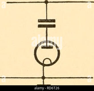 . Elektronische Geräte für die biologische Forschung. Elektronische Apparate und Geräte; Biologie - - Forschung. Rücklauf (schnelle Entladung) Abbildung 16.11 die Wellenformen von etwa dreieckigen produzieren - tatsächlich exponentiell - Form. Die Intensität, mit der das exponentielle produziert ähnelt die ideale Form hängt davon ab, wie viel davon verwendet wird; wenn die Kapazität erlaubt nur zu 1 Prozent oder so der gesamten Ladespannung verfügbar HT-i-HT* ist kostenlos. Grid Potential, steuert die Ladung rate Abbildung 16.12. Bitte beachten Sie, dass diese Bilder aus gescannten Seite Bilder, die digital wurden en extrahiert werden Stockfoto