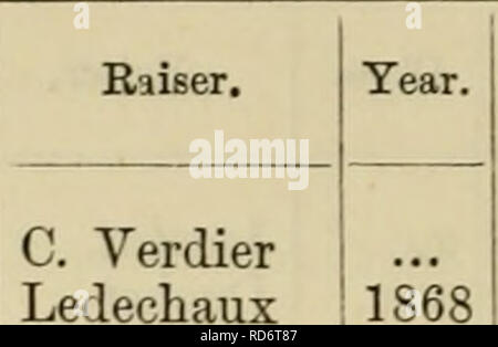 . Kulturelle Richtungen für die Rose: mit vollständigen Beschreibungen der neuesten und besten Rosen in den Anbau, die Auswahl an verschiedenen Umstände und Situationen und ein Terminkalender Aktionen jeden Monat, das ganze Jahr über durchgeführt werden: Auch ein kompletter Katalog von Rosen bis zum heutigen Zeitpunkt eingeführt. 160 Heinrich IV Heinrich Ledechaux Henri Martin." Henry Seiten Henry Vilmorin, Ihre Majestät Hermosa Heldin de Vaucluse, Hippolyte Flandrin..., Hippolyte Jamain,,. Hippolyte Jamain..., Joseph Marchand, Homer Hon. George Bancroft Hon. Edith Gilford.... Horace A^ernet, Hortense Blache Stockfoto