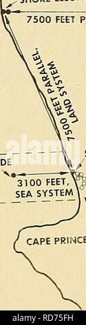 . Strom, Temperatur, Gezeiten, und Eis Wachstum Messungen, östlichen Bering Strait-Cape Prinz von Wales: 1953-55. Ozeanographie; Ozeanographie; Meeresströmungen. elektrische Potential Messungen die Möglichkeit der Messung Gezeiten erzeugten Potentiale in Buchten und durch Ocean tv wurde berücksichtigt und von zahlreichen Prüfverfah besprochen - Gators/'" Die Methode in der Studie von Masse wasser Verkehr zwischen Key West und Havanna eingesetzt wurde, und die durchschnittliche Masse Transport der Florida Aktuelle für den Zeitraum von August 1952 bis August 1954 von Wertheim.^'' elektrischen Potentiale berichtet. Stockfoto