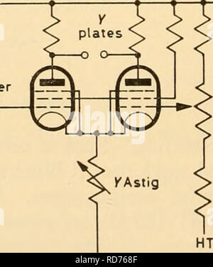 . Elektronische Geräte für die biologische Forschung. Elektronische Apparate und Geräte; Biologie - - Forschung. Aus früheren Phasen in X^ Auslenkung hift &Lt;, Verstärker HT-. Shift HT-. Bitte beachten Sie, dass diese Bilder sind von der gescannten Seite Bilder, die digital für die Lesbarkeit verbessert haben mögen - Färbung und Aussehen dieser Abbildungen können nicht perfekt dem Original ähneln. extrahiert. Donaldson, Peter Eden Kirwan. New York, Academic Press Stockfoto