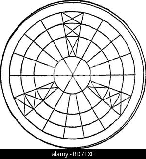 . Bakteriologie und Mykologie von Lebensmitteln. Essen. D. Bitte beachten Sie, dass diese Bilder sind von der gescannten Seite Bilder, die digital für die Lesbarkeit verbessert haben mögen - Färbung und Aussehen dieser Abbildungen können nicht perfekt dem Original ähneln. extrahiert. Tanner, Fred Wilbur, 1888-1957. New York, John Wiley & Amp; Söhne, Inc.; [etc. , Etc. ] Stockfoto