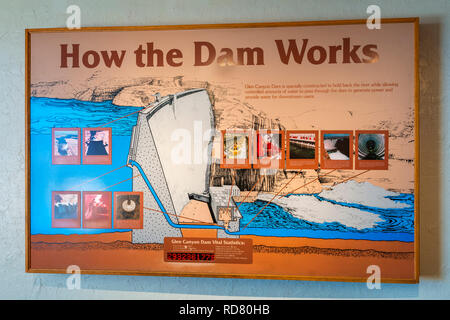 Befundtexte anzuzeigen, Carl Hayden Visitor Center am Glen Canyon Dam, Glen Canyon National Recreation Area, Page, Arizona, USA Stockfoto