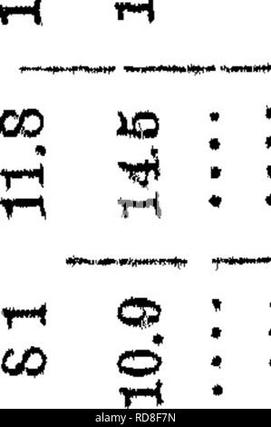 . Handbuch der Rinder - Fütterung. Eine Abhandlung über die Gesetze der Tierernährung und die Chemie von Futtermitteln in ihrer Anwendung auf die Fütterung von Tieren. Mit Illustrationen und einem Anhang mit nützlichen Tabellen. Feeds ; Rind ; Ernährung. Der MAjSTTJAL OATTliE - PEEMWO. 483 05 Â"&gt; 00 o w^â¢â" t&gt; "o-^ Â" id'^ Â" ocqeo '' H.-ic!!) * jC-ic4i-xa â¢â¢â" 5 lOÂ" O "5..*""! plO â ¢' V.. T-4 • CO Oa • T-l00 CftO-^ OT I-th; • • Ho ''J * * 0 • • ltiâ&gt;! J^â Â" is^ â tJ 'MS^t^-co • id QQ ess oi; die FC-coooci! QOcq c^o-sa; oq • "Vrnr-tT-t T-trH â¢â" - (; o CO: "^^" CO: "tfS-ceo â¢â ("&gt;C&gt; Stockfoto
