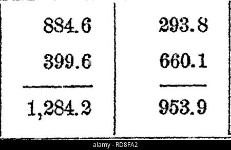 . Handbuch der Rinder - Fütterung. Eine Abhandlung über die Gesetze der Tierernährung und die Chemie von Futtermitteln in ihrer Anwendung auf die Fütterung von Tieren. Mit Illustrationen und einem Anhang mit nützlichen Tabellen. Feeds ; Rind ; Ernährung. Handbuch der OATTLE -: E^ EEI&gt; ich] SrG. 221 durchschnittliche Diät-Rest. Kohlensäure excixted. Grms. Sauerstoff aufgenommen. G rais-E. G 00 bis G:00, 533 es 175 6 S. JVI. Um 6:00, 379 474 58 6 bis 6 A.M.:, 912 709 94 AYERiGE Diät - Arbeiten. 6 Uhr bis 18.00 Uhr 18.00 bis G Uhr 6 Uhr bis G:00. 218 44 98 Es wird festgestellt, dass in jedem wbile Leichtigkeit mehr Auto-bonic Säure wurde durch ausgeschieden werden. Stockfoto
