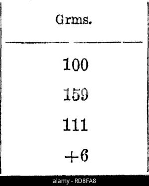 . Handbuch der Rinder - Fütterung. Eine Abhandlung über die Gesetze der Tierernährung und die Chemie von Futtermitteln in ihrer Anwendung auf die Fütterung von Tieren. Mit Illustrationen und einem Anhang mit nützlichen Tabellen. Feeds ; Rind ; Ernährung. 188] MxiNUAL von GATTL-E-FEEDIWG. Fett pro Tag Verbrauch von Fleisch im Körper erhalten (4-) oder Verlust (-) von Fett gegessen. Grms, 0 138 -99 liave Wliile, wie wir bereits gelernt, Fett nicht liinder der Protein-Verbrauch in den Körper, sondern eher, um ihn zu erhöhen, wenn sie allein gefüttert, der Verlust von Fett ist völlig durch eine Menge entspricht der Hunger verloren gestoppt. Das heißt, eine Erhöh Stockfoto