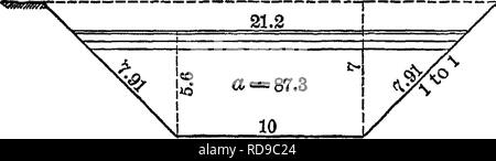 . Engineering für die Entwässerung. Ein Handbuch für die Verlegung und den Bau Abflüsse für die Verbesserung der landwirtschaftlichen Nutzflächen. Entwässerung. 24 (3) Fallen 2 ft. pro Mi.. (4) Fanift. perMi.. Bitte beachten Sie, dass diese Bilder sind von der gescannten Seite Bilder, die digital für die Lesbarkeit verbessert haben mögen - Färbung und Aussehen dieser Abbildungen können nicht perfekt dem Original ähneln. extrahiert. Elliott, Charles Gleason, 1850-1926. Wiley, New York, J. Stockfoto