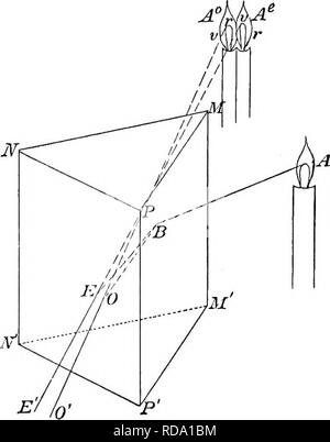 . Edelsteine, einem beliebten Berücksichtigung ihrer Zeichen, Vorkommen und Anwendungen, mit einer Einführung in ihre Entschlossenheit, für Mineralogen, lapidaries, Juweliere, etc., mit einem Anhang über die Perlen und Korallen. Edelsteine, Perlen, Korallen. Doppelte Brechung des Lichts 49 Jetzt jede Facette an der Vorderseite eines transparenten Edelstein Formen mit jeder Facette auf der Rückseite (vorausgesetzt, Sie sind nicht parallel) ein Prisma, und durch jedes solche Paar Facetten gesehen werden kann, wenn sie in die richtige Richtung gesehen, ein Bild von einer kleinen Flamme. Tatsache ist, dass eine große Anzahl von solchen Bildern wird gesehen werden, da für Stockfoto