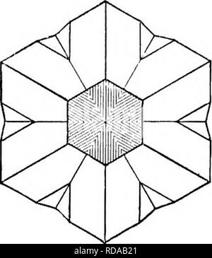 . Edelsteine, einem beliebten Berücksichtigung ihrer Zeichen, Vorkommen und Anwendungen, mit einer Einführung in ihre Entschlossenheit, für Mineralogen, lapidaries, Juweliere, etc., mit einem Anhang über die Perlen und Korallen. Edelsteine, Perlen, Korallen. Abb. 61. Kristalline Formen der Chrysoberyll. Klar, während andere trüb und undurchsichtig. Die Transparenz, auch der deutlichsten Exemplare, ist jedoch in der Regel nur deutlich, wenn die Geschichten und poliert, da das Mineral am häufigsten in der Natur als Wasser - getragen und scheinbar undurchsichtigen Steinen gefunden wird. Es ist Einfach über die polariscop Stockfoto