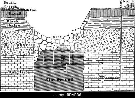 . Edelsteine, einem beliebten Berücksichtigung ihrer Zeichen, Vorkommen und Anwendungen, mit einer Einführung in ihre Entschlossenheit, für Mineralogen, lapidaries, Juweliere, etc., mit einem Anhang über die Perlen und Korallen. Edelsteine, Perlen, Korallen. DIAMOND: VORKOMMEN IN SÜDAFRIKA 201 Die Darstellung von Wasser in der Grube noch weiter in die Verlegenheit der â Arbeitnehmer hinzugefügt, und stellte eine Schwierigkeit, die ziemlich unüberwindbar war so lang wie die Eigentümer der Forderungen unabhängig voneinander arbeiteten. Die Notwendigkeit der Zusammenarbeit wurde 1874 durch die Institution des Kimberley-prozesses Bergbau Board tagte, ein b Stockfoto