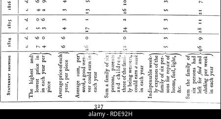 . Die Victoria Geschichte der Grafschaft von Lancaster;. Natural History. Sozial- und Wirtschaftsgeschichte X! W CL, Oh ein ft X h a z&lt; H fa g S3z O i-i u-^ 00 O OS&gt; o eine cgoo Q Z 8 M B O Z PI-c o&lt; • &Lt;ein. U H O O X Z S CD&lt; H 1-1 IXI&lt; S VO" a0, ^0 Hoi An r^â¢VO S CTv-VO o Â", Â"Â" â VO â Â"â O M VO â^o^ VO VO N - VO O VO N VO O VO CTv N-A O O • A-^N O VO o auf r4 X O O1^â-tN O HO O O OV. Bitte beachten Sie, dass diese Bilder aus gescannten Seite Bilder, die digital für die Lesbarkeit verbessert haben mögen - Färbung und Aussehen dieser Il extrahiert werden Stockfoto