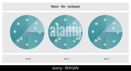 Neon Isotope atomare Struktur Kulisse - Physik Theorie Abbildung: Schematische Darstellung Stockfoto