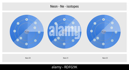 Neon Isotope atomare Struktur Kulisse - Physik Theorie Abbildung: Schematische Darstellung Stockfoto