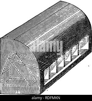 . Ein Handbuch der Bienenzucht. Bienen. 148 EIN HANDBUCH DER BIENENZUCHT. Wenn das Gerät in Gebrauch ist der Super innerhalb der Box platziert wird (natürlich in einer solchen Position, dass die Bienen. Abb. 62. kann es verlassen), und der Deckel geschlossen. Die inhaftierten Bienen wird in Kürze auf das einzige Licht angezogen werden, dass die durch die Traps kommt; hier werden Sie leicht Pass aus, indem Sie den Stift nach außen, die jedes Mal Tropfen und erfolgreich verhindert, dass der Eingang der Räuber. Traps werden auch nach dem gleichen Prinzip, in dünne Platten von Talkum oder Horn an einem Kabel gehangen, und zu Fall wie die senkrecht Stockfoto