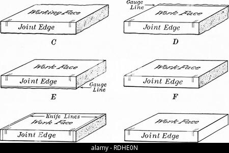 . Elementare Holzbearbeitung. Holzarbeiten; Bäume. Diverse WERKZEUGE UND METHODEN DER 37 6. Ebene Fläche, die parallel zu arbeiten, um die beiden Leitungen. Dies gibt die erforderliche Stärke. Jetzt bleibt nur noch die erforderliche Länge zu sichern. Lieferbar y^'^ yyft' - ^^^^^^ r-r B G H Abb. 49. Die aufeinanderfolgenden Schritte in die Quadratur Lager 7. Platz Messer Linie um die vier geglättete Seiten mit Messer und anschlagwinkel als in der Nähe ein Ende wie möglich, sorgfältig unter Beachtung der Vorsichtsmaßnahmen in Kapitel II. Achte. Von der Linie gerade gezeichnet, messen Sie die erforderliche Länge entlang der Kante der Fläche und Platz ein Stockfoto
