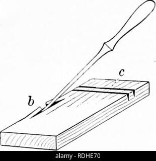 . Elementare Holzbearbeitung. Holzarbeiten; Bäume. Kapitel III CUTTING TOOLS 5. Sägen. Die Säge kann als successioix von Meißel, eins, das von den anderen beschrieben werden. Wir können leicht unter-stand die Aktion des sah durch die Schnitte mit einer nar-Zeile Meißel entlang der Maserung ein Stück Holz, wie in Abb. 1 gezeigt. 10.. Abb. 10. Schneiden mit und über das Korn - witli ein schmaler Meißel die kleinen Stücke Holz auf diese Weise entfernt werden, die ähnlich Sägemehl, die von der Säge. Der einzige Unterschied ist, dass in der die Zähne sah sind schmaler und kleinen Stücken folglich kleiner, und statt einem Meißel Stockfoto