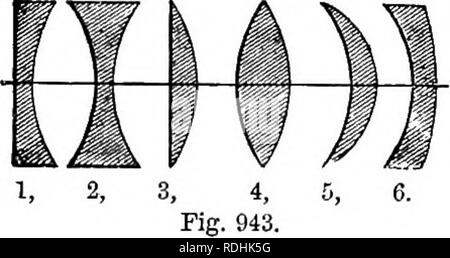 . Ein Handbuch für Botanik: eine Einführung in das Studium der Struktur, Physiologie und Systematik der Pflanzen. Botanik. 762 LINSEN VERSCHIEDENER ART. Position der verschiedenen Teile der Pflanzen, der Zirkulation der Flüssigkeiten, und der Ciliary Bewegungen, als auch für die Fakten in der Entwicklung des Embryos verbunden. Es ist ein Instrument, die jedoch erfordert Vorsicht verwendet werden; und die Schlussfolgerungen daraus sorgfältig gegeneinander abgewogen werden müssen, vor allem, wenn die Beobachtungen mit hoher Lupe Befugnisse haben sollte. Linsen. - bevor Sie den Bau von Sim zu beachten Stockfoto