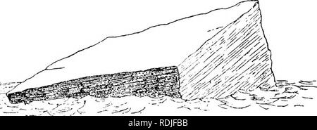 . Der Antarktis Handbuch für die Nutzung der Expedition von 1901. Wissenschaftliche Expeditionen; Naturgeschichte; Geophysik. 406 DER ANTARKTIS HANDBUCH. In einigen Orten segelten wir für mehr als 50 Meilen zusammen, zusammen eine gerade und senkrecht an der Wand, von 150 bis 200 Fuß in der Höhe, mit der das Land dahinter. Die eisberge gefunden entlang der Küste waren flott von einer viertel Meile auf fünf Meilen in der Länge; die Trennung von dem Land kann per starker Frost zerreißen sie auseinander, nach der die gewaltsame und häufigen Stürmen betrachtet werden kann eine ausreichende Ursache zu. INCLINEDIOEBERG. Die attr überwinden Stockfoto