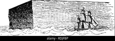 . Der Antarktis Handbuch für die Nutzung der Expedition von 1901. Wissenschaftliche Expeditionen; Naturgeschichte; Geophysik. Die ERZÄHLUNG VON CHARLES WILKES. 405 Kern, darauf die Nebel, Schnee und Regen kann erstarren und sammeln; das Land bietet. Unfall trennt dann Teil dieser Masse an Eis aus dem Land, wenn es Weg driftet, und ist in viele Teile zerbrochen, und ein Teil dieses Mai wieder auf, dass die im Prozess der Bildung. Die Skizze in Kapitel IX hat bereits den Leser gegeben, um eine Vorstellung von seiner Erscheinung in diesem Zustand. Von der Anhäufung von Schnee, eine solche Masse rasch übernimmt eine Wohnung oder Stockfoto