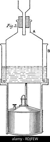 . Der Antarktis Handbuch für die Nutzung der Expedition von 1901. Wissenschaftliche Expeditionen; Naturgeschichte; Geophysik. Chemische und physikalische Hinweise. 95 Zu diesem Zweck wird die Versorgung mit Dampf muss ausreichend sein, während die Fluchtwege in die Atmosphäre muss so frei sein, dass kein Anstieg des Drucks, aufgrund der Versorgung mit Dampf, produziert werden können. Der Dampf, der an den Wänden der U-Dampf kondensiert ist, sollte sich frei in den Kolben zurück laufen, ohne das Sammeln an der Unterseite der große Teil der Dampf Röhre. Daher ist die Roehre macht die Verbindung mit den Kochkolben muss ziemlich breit sein; und die Ausfahrt Stockfoto
